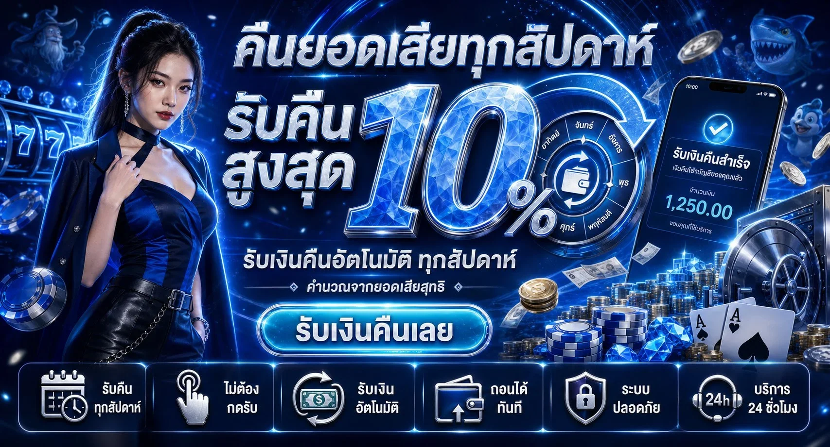 แบนเนอร์เกม PG Soft บน Dubai777 พร้อมตัวละครแมวนำโชค